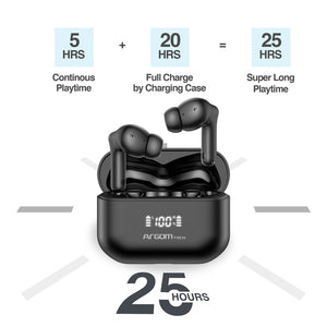 SkeiPods E86 True Wireless Stereo BT Earbuds with Active Noise Canceling