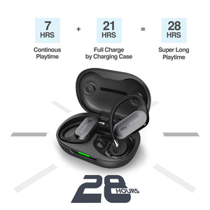 SkeiPods E90 OPEN-EAR TWS Earbuds with AI ENC Noise Canceling