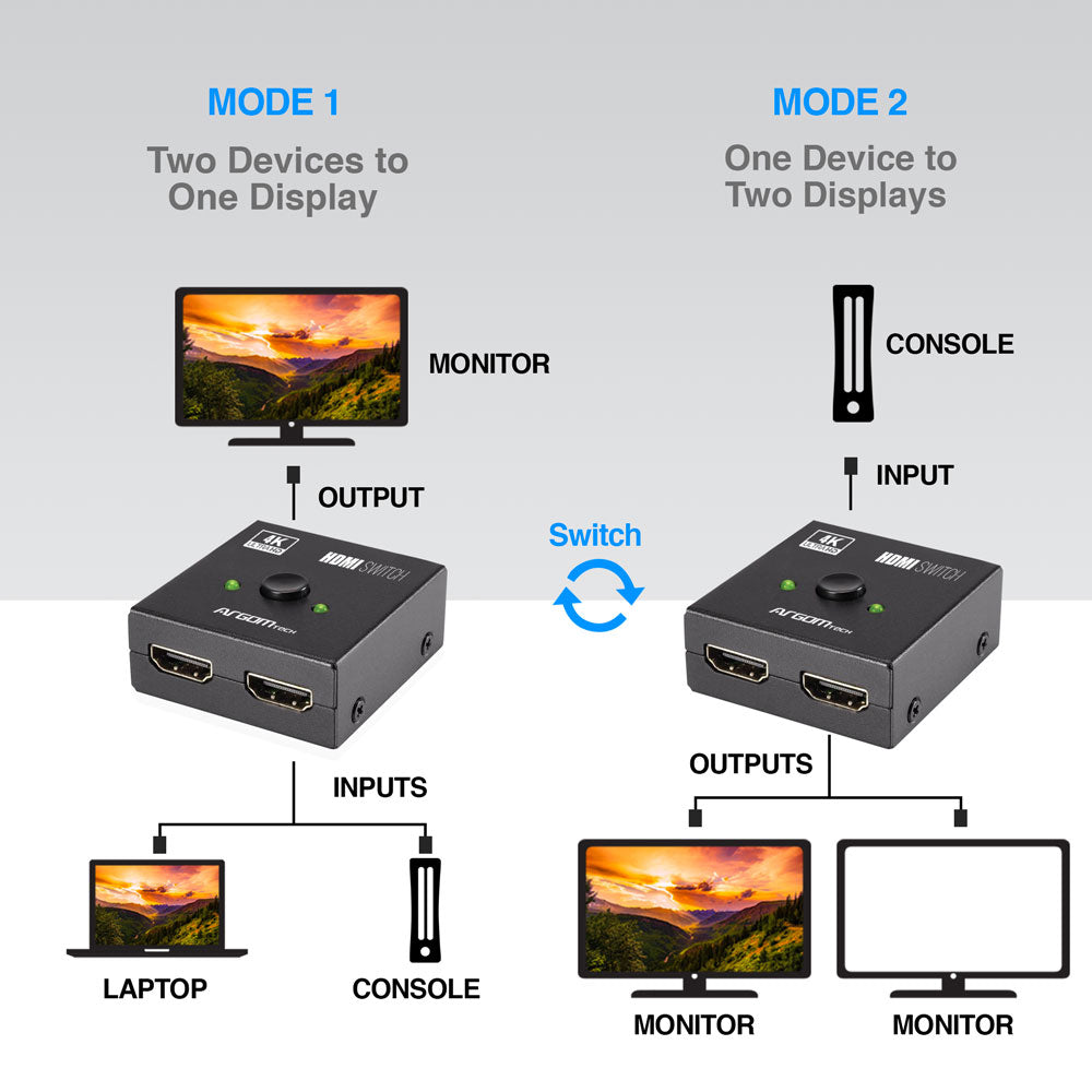 SWITCH HDMI BI-DIRECCIONAL 4K ARGOM ARG-AV-5120 - Breaking Technology